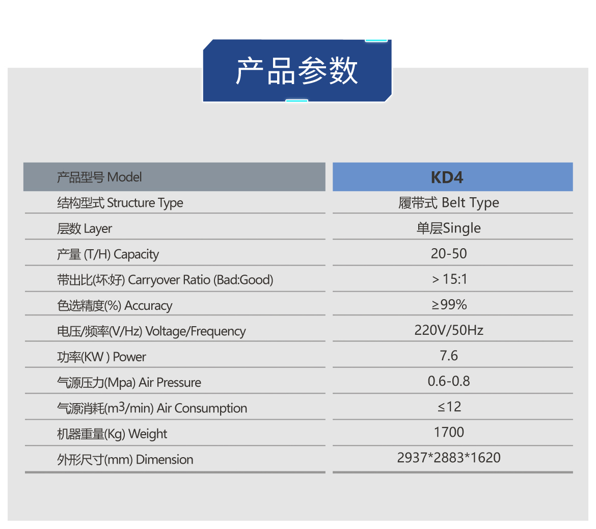 http://www.feifeidx.cn/Upload/ueditor/1678863639796856.jpg