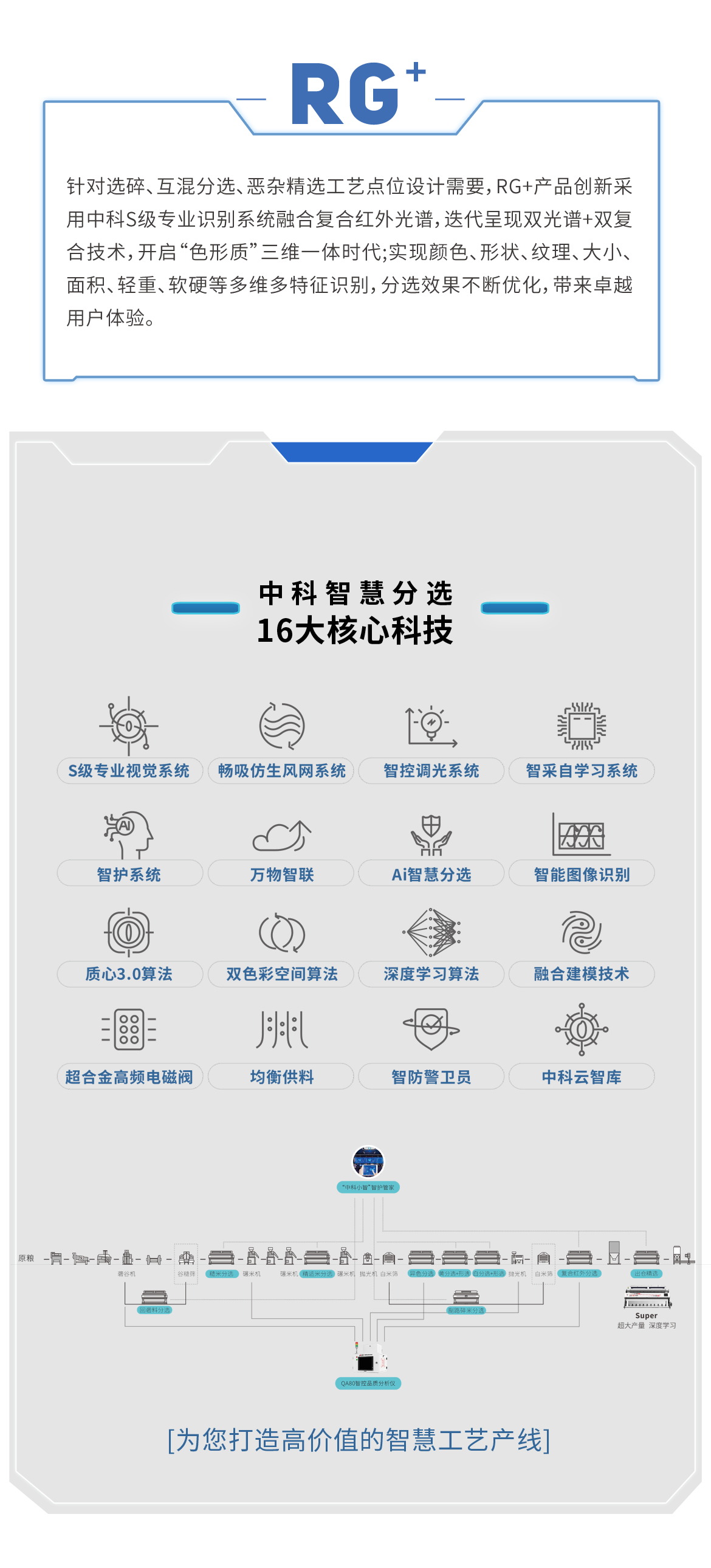 http://www.feifeidx.cn/Upload/ueditor/1685072806348533.png