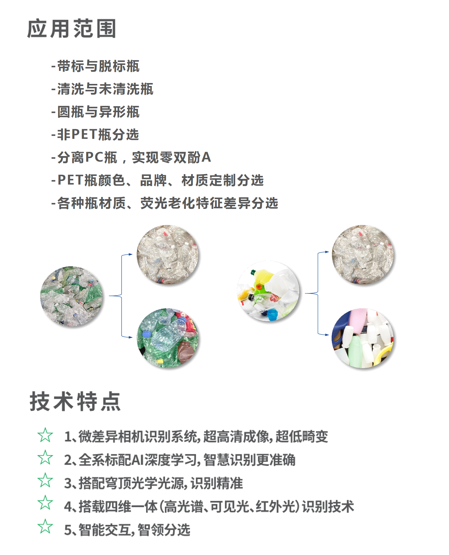 http://www.feifeidx.cn/Upload/ueditor/1714372087381462.png