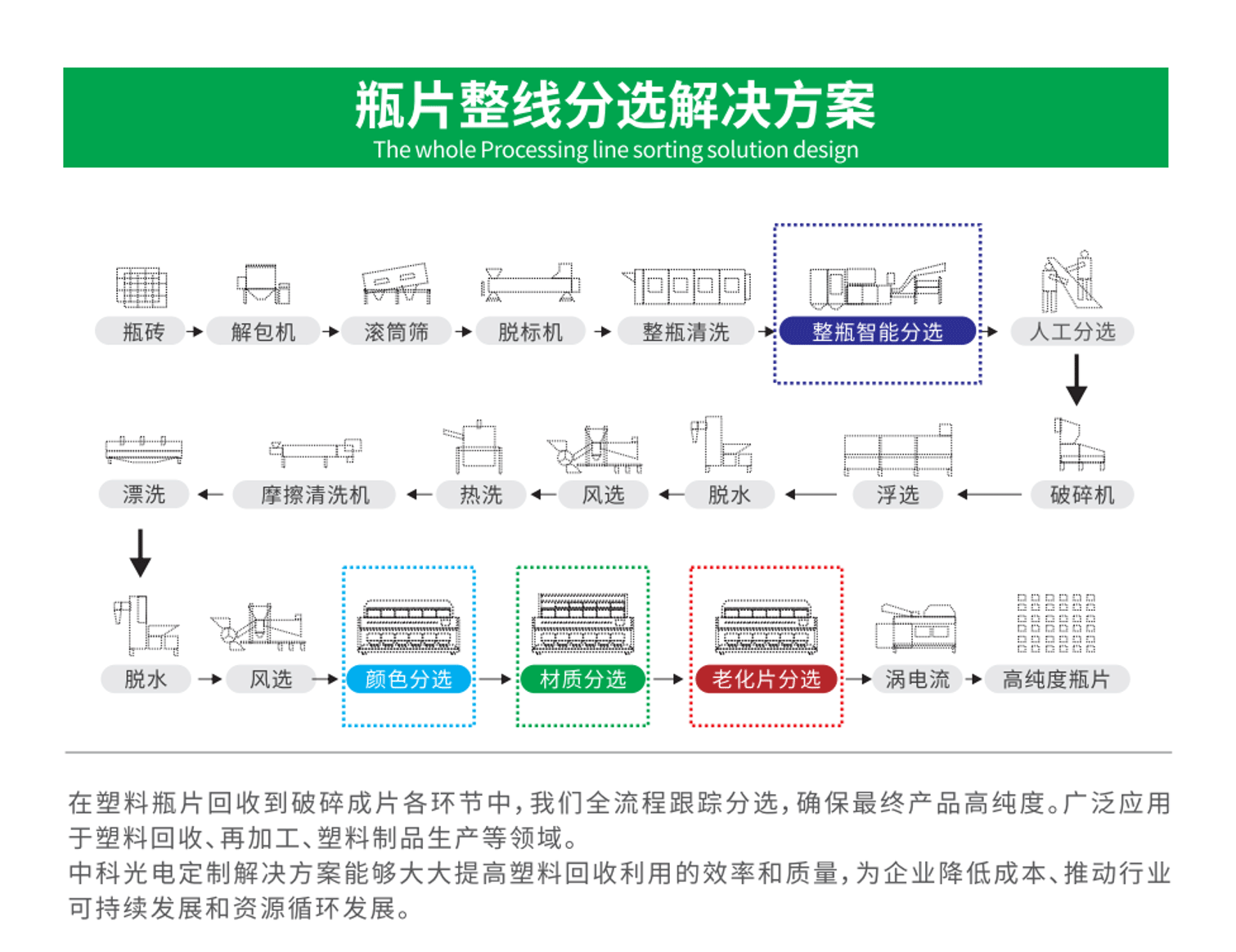 http://www.feifeidx.cn/Upload/ueditor/1714372096158915.png